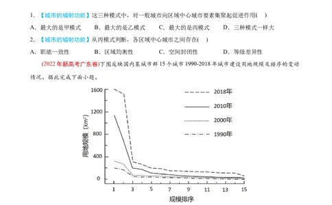 专题09城市与乡村-2022年高考地理真题与模拟题分专题训练（学生版）_2024年新高考资料_1.2024一轮复习_赠2022年高考地理真题与模拟题分专题训练