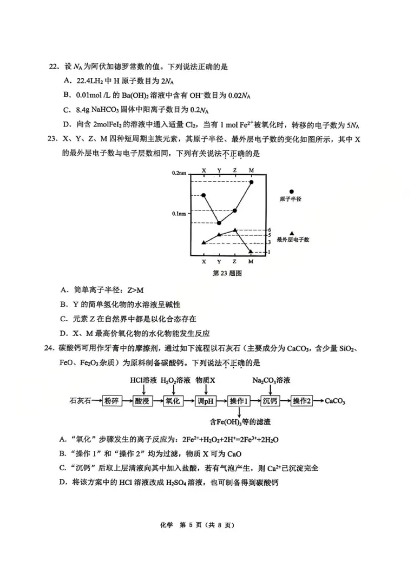 A类化学试题_2026年02月高一试卷_260208浙江省温州市2025-2026学年高一上学期期末（A卷+B卷）（全）_浙江省温州市2025-2026学年高一上学期期末试题A卷