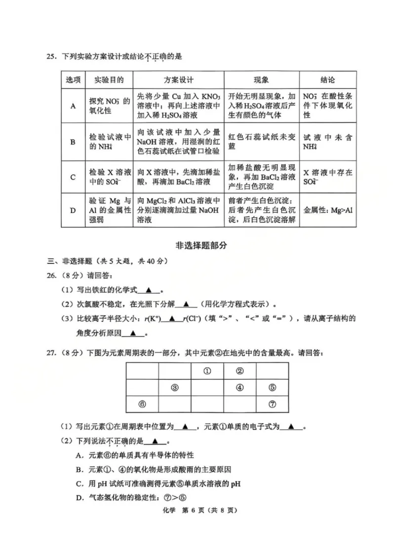 A类化学试题_2026年02月高一试卷_260208浙江省温州市2025-2026学年高一上学期期末（A卷+B卷）（全）_浙江省温州市2025-2026学年高一上学期期末试题A卷