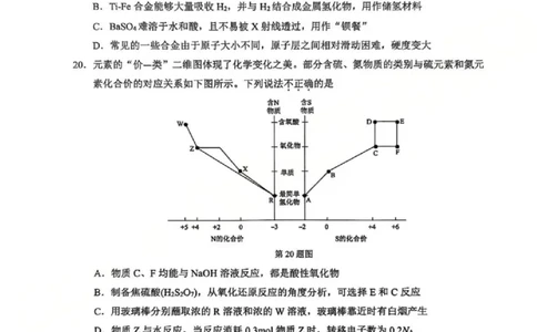 A类化学试题_2026年02月高一试卷_260208浙江省温州市2025-2026学年高一上学期期末（A卷+B卷）（全）_浙江省温州市2025-2026学年高一上学期期末试题A卷