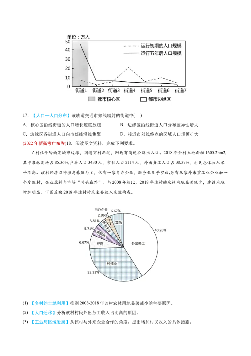 专题08人口-2022年高考地理真题与模拟题分专题训练（学生版）_2024年新高考资料_1.2024一轮复习_赠2022年高考地理真题与模拟题分专题训练