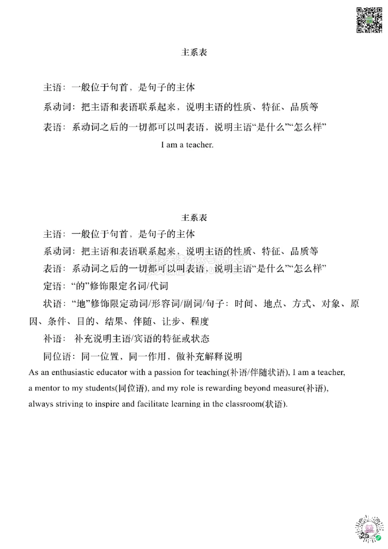[6.6]--八大句子成分+五大基本句型_2026年6月其他机构_05.2026四级英语26年06月_09.2026四级英语橙啦老师_00课件