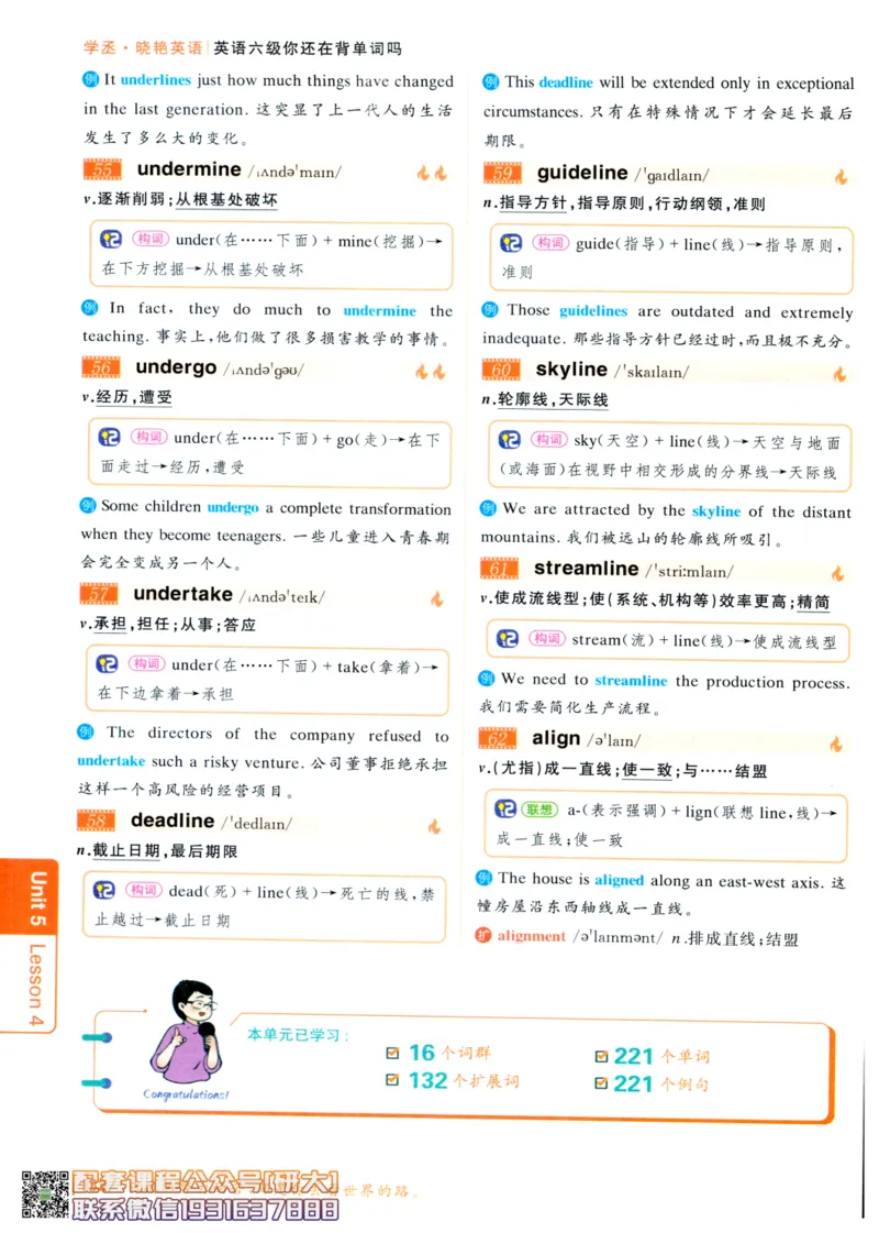 26英语六级-你还在背单词吗--刘晓燕_2026年6月其他机构_06.2026六级英语26年06月_06.2026六级英语刘晓燕班_00.书籍讲义