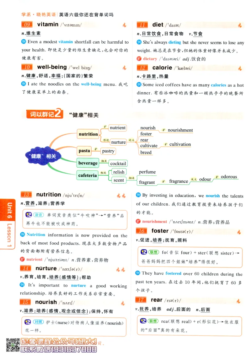 26英语六级-你还在背单词吗--刘晓燕_2026年6月其他机构_06.2026六级英语26年06月_06.2026六级英语刘晓燕班_00.书籍讲义