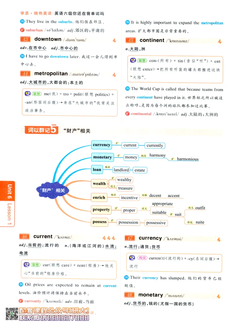 26英语六级-你还在背单词吗--刘晓燕_2026年6月其他机构_06.2026六级英语26年06月_06.2026六级英语刘晓燕班_00.书籍讲义