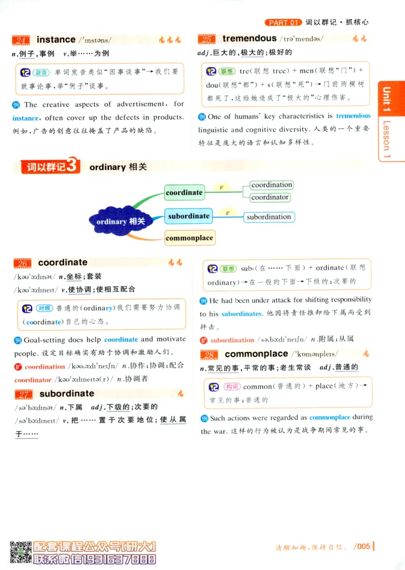 26英语六级-你还在背单词吗--刘晓燕_2026年6月其他机构_06.2026六级英语26年06月_06.2026六级英语刘晓燕班_00.书籍讲义
