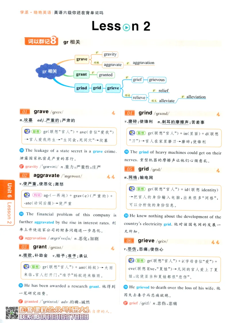 26英语六级-你还在背单词吗--刘晓燕_2026年6月其他机构_06.2026六级英语26年06月_06.2026六级英语刘晓燕班_00.书籍讲义