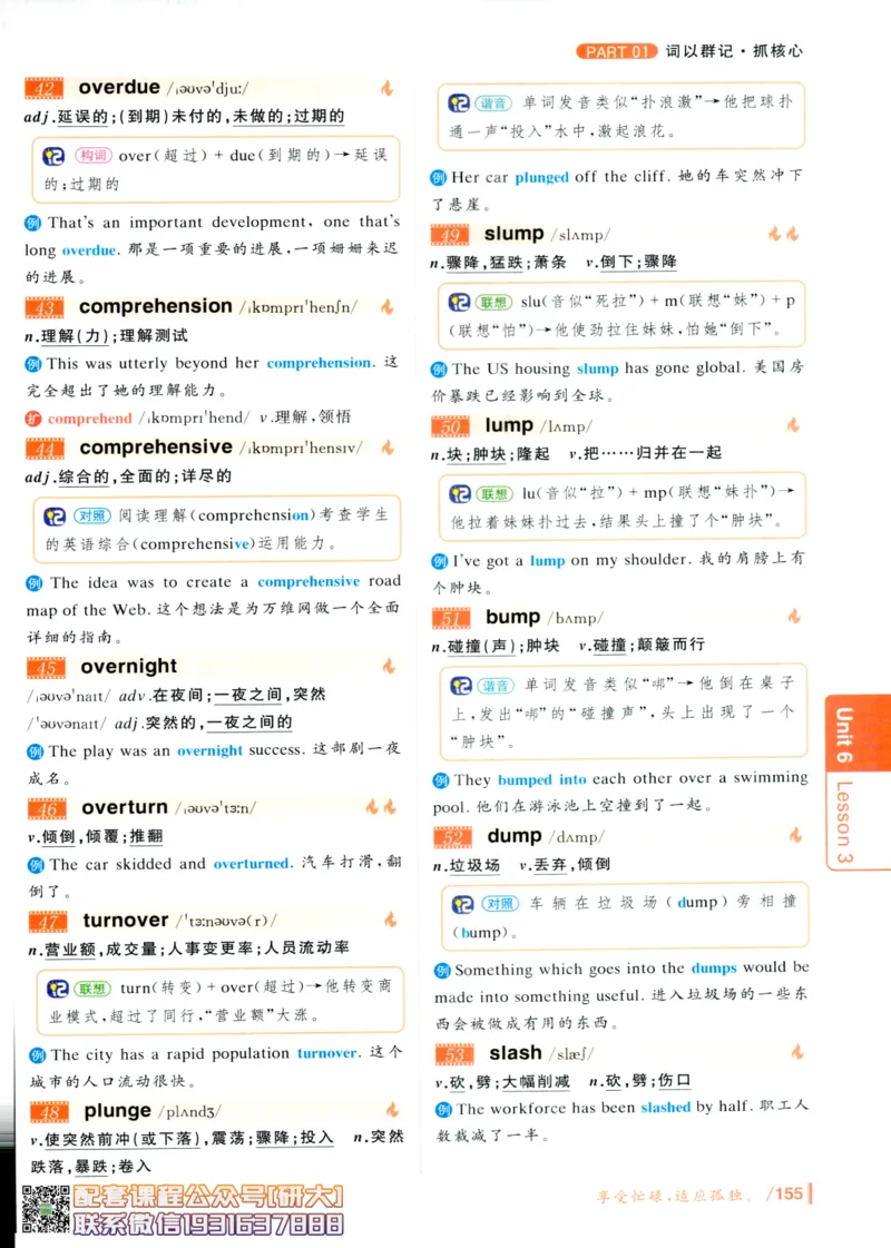 26英语六级-你还在背单词吗--刘晓燕_2026年6月其他机构_06.2026六级英语26年06月_06.2026六级英语刘晓燕班_00.书籍讲义