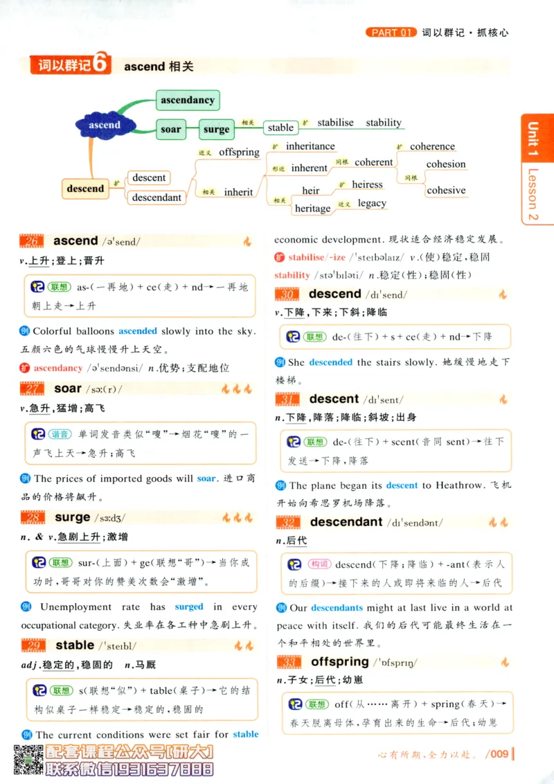 26英语六级-你还在背单词吗--刘晓燕_2026年6月其他机构_06.2026六级英语26年06月_06.2026六级英语刘晓燕班_00.书籍讲义