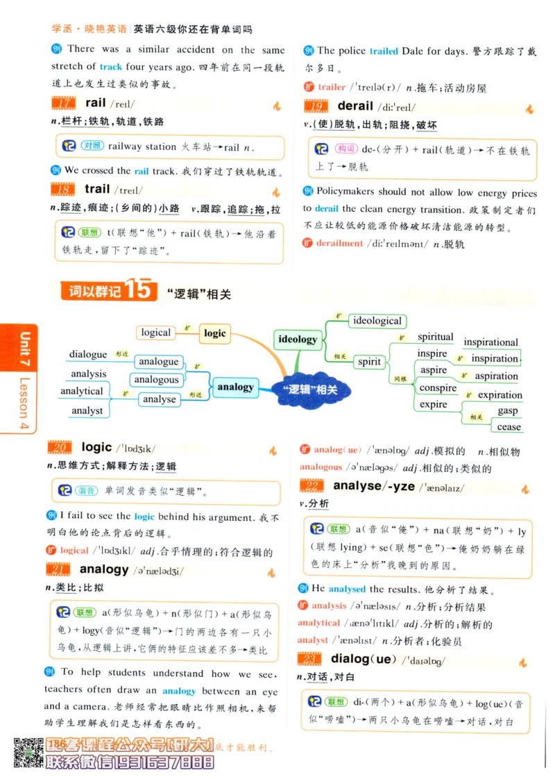 26英语六级-你还在背单词吗--刘晓燕_2026年6月其他机构_06.2026六级英语26年06月_06.2026六级英语刘晓燕班_00.书籍讲义