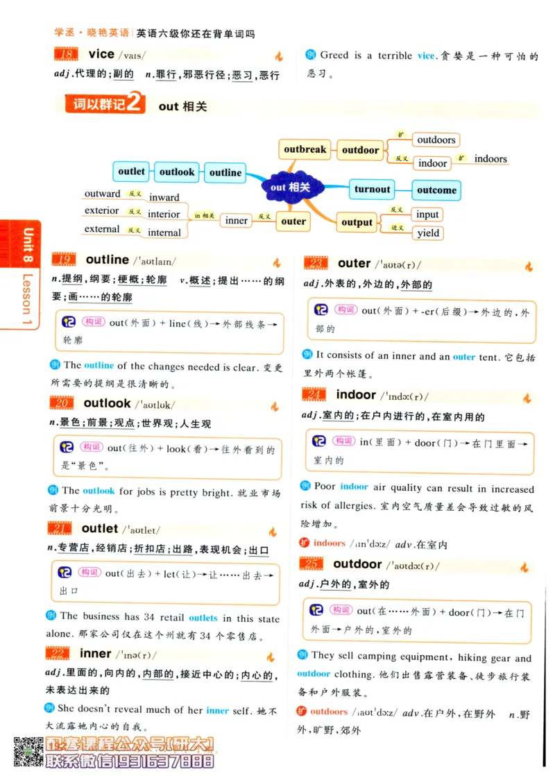 26英语六级-你还在背单词吗--刘晓燕_2026年6月其他机构_06.2026六级英语26年06月_06.2026六级英语刘晓燕班_00.书籍讲义
