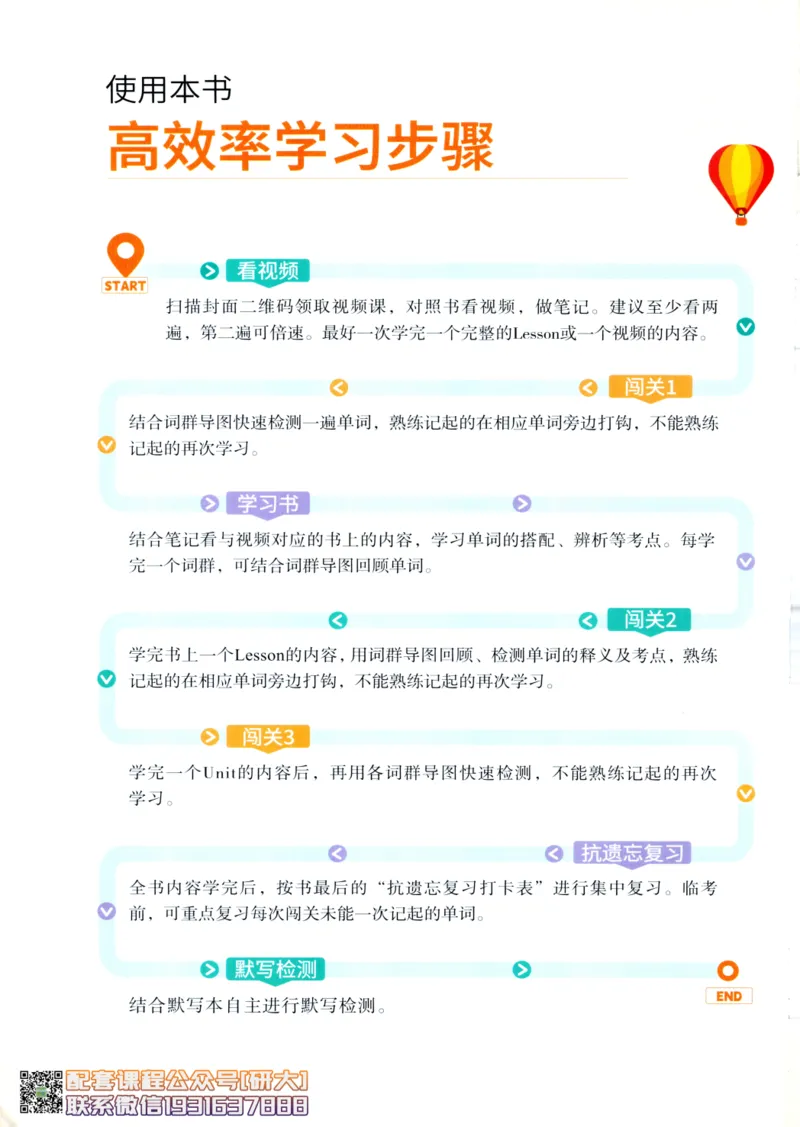 26英语六级-你还在背单词吗--刘晓燕_2026年6月其他机构_06.2026六级英语26年06月_06.2026六级英语刘晓燕班_00.书籍讲义