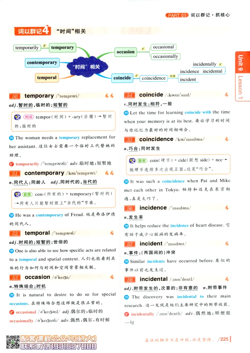 26英语六级-你还在背单词吗--刘晓燕_2026年6月其他机构_06.2026六级英语26年06月_06.2026六级英语刘晓燕班_00.书籍讲义