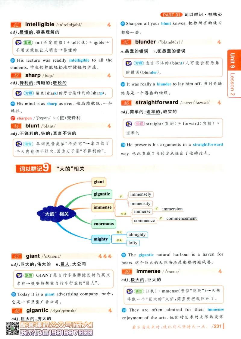 26英语六级-你还在背单词吗--刘晓燕_2026年6月其他机构_06.2026六级英语26年06月_06.2026六级英语刘晓燕班_00.书籍讲义