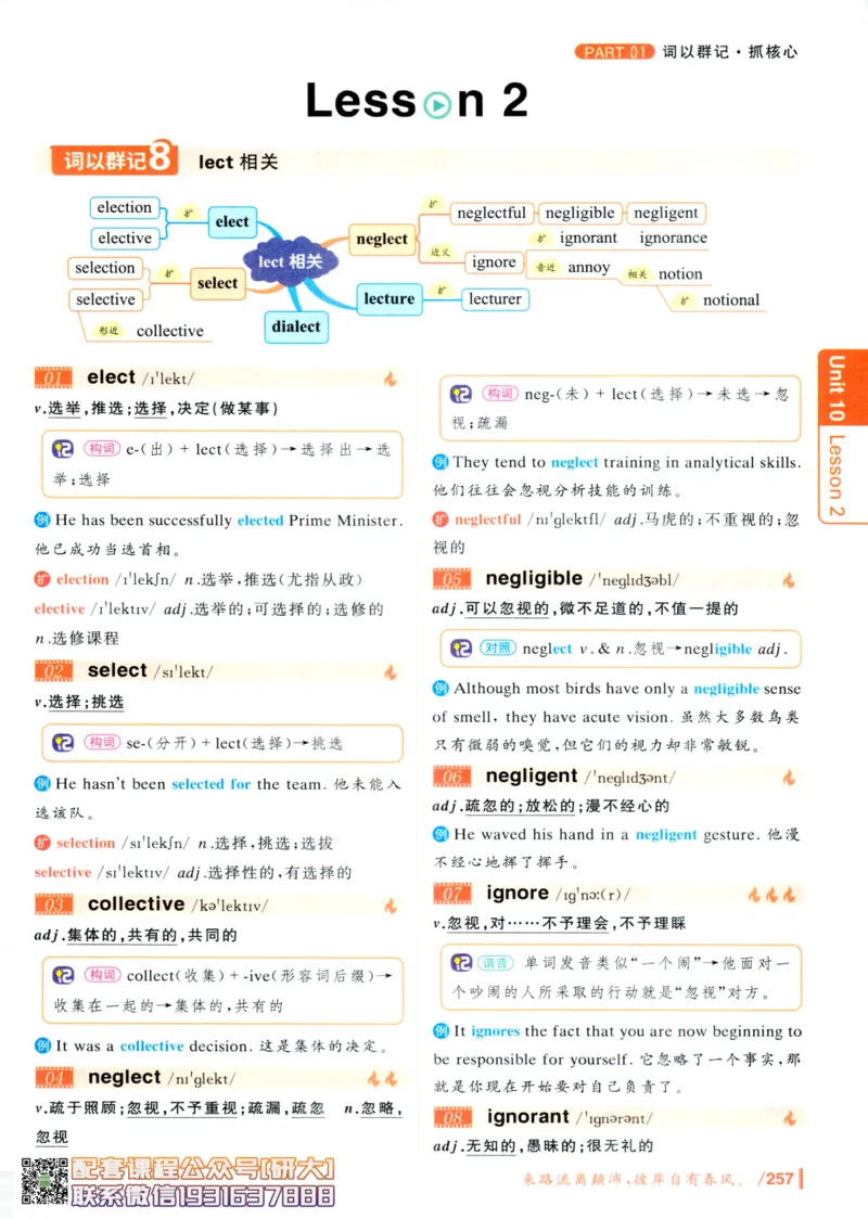 26英语六级-你还在背单词吗--刘晓燕_2026年6月其他机构_06.2026六级英语26年06月_06.2026六级英语刘晓燕班_00.书籍讲义