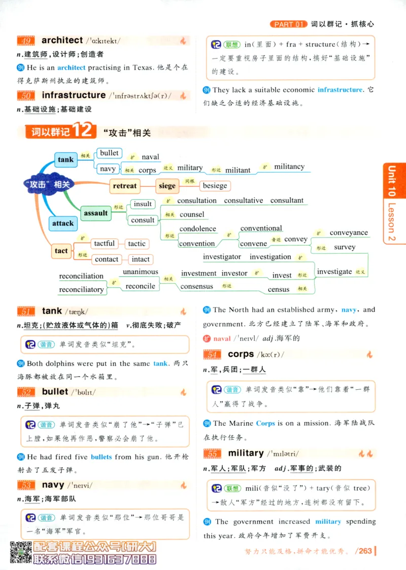 26英语六级-你还在背单词吗--刘晓燕_2026年6月其他机构_06.2026六级英语26年06月_06.2026六级英语刘晓燕班_00.书籍讲义