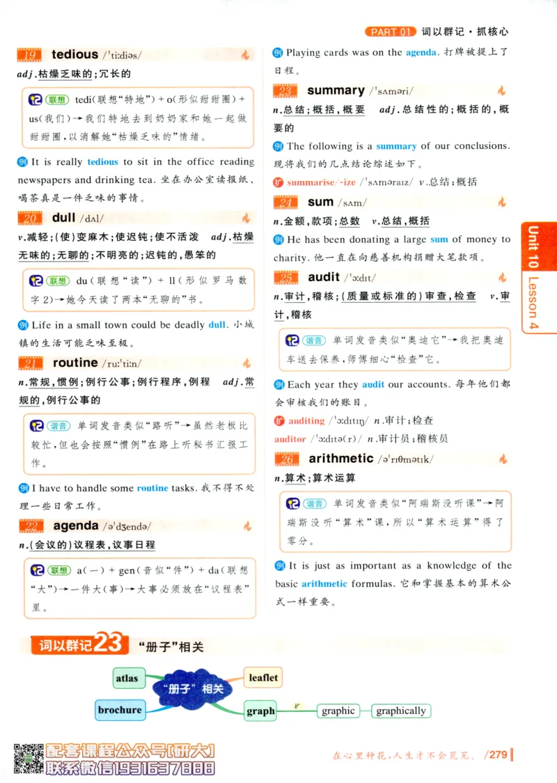 26英语六级-你还在背单词吗--刘晓燕_2026年6月其他机构_06.2026六级英语26年06月_06.2026六级英语刘晓燕班_00.书籍讲义