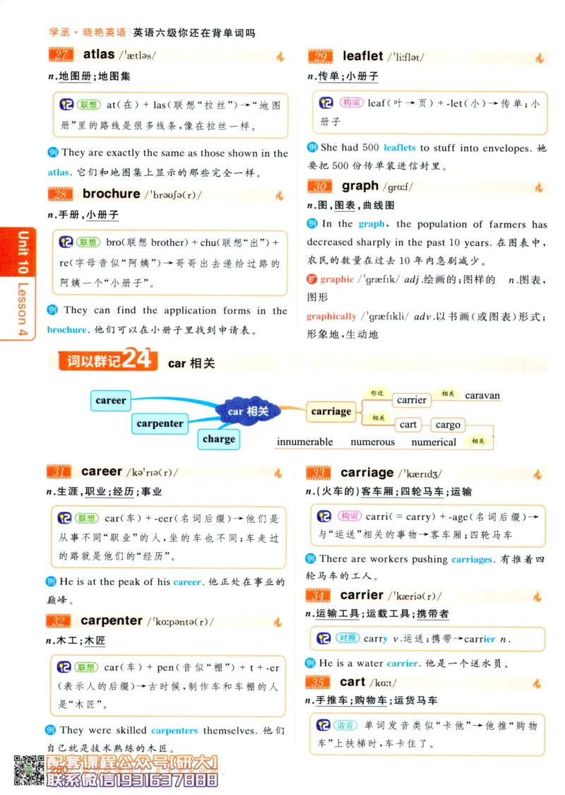 26英语六级-你还在背单词吗--刘晓燕_2026年6月其他机构_06.2026六级英语26年06月_06.2026六级英语刘晓燕班_00.书籍讲义