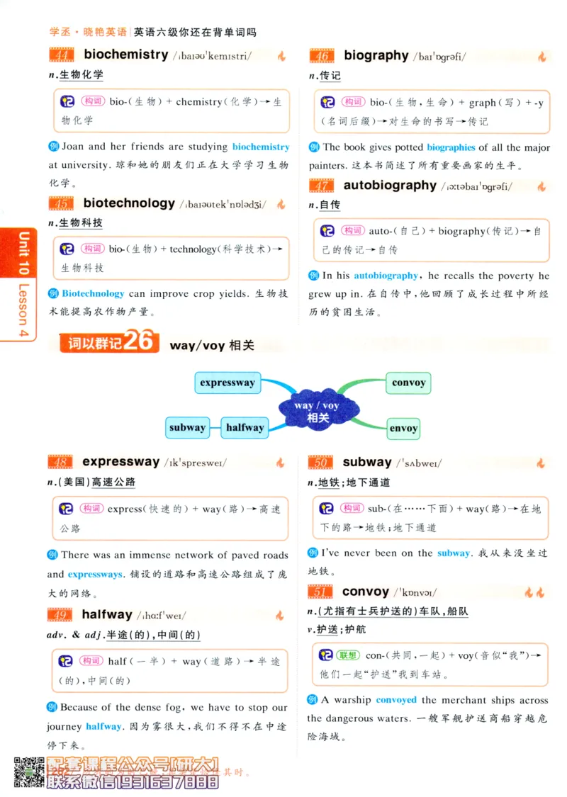 26英语六级-你还在背单词吗--刘晓燕_2026年6月其他机构_06.2026六级英语26年06月_06.2026六级英语刘晓燕班_00.书籍讲义