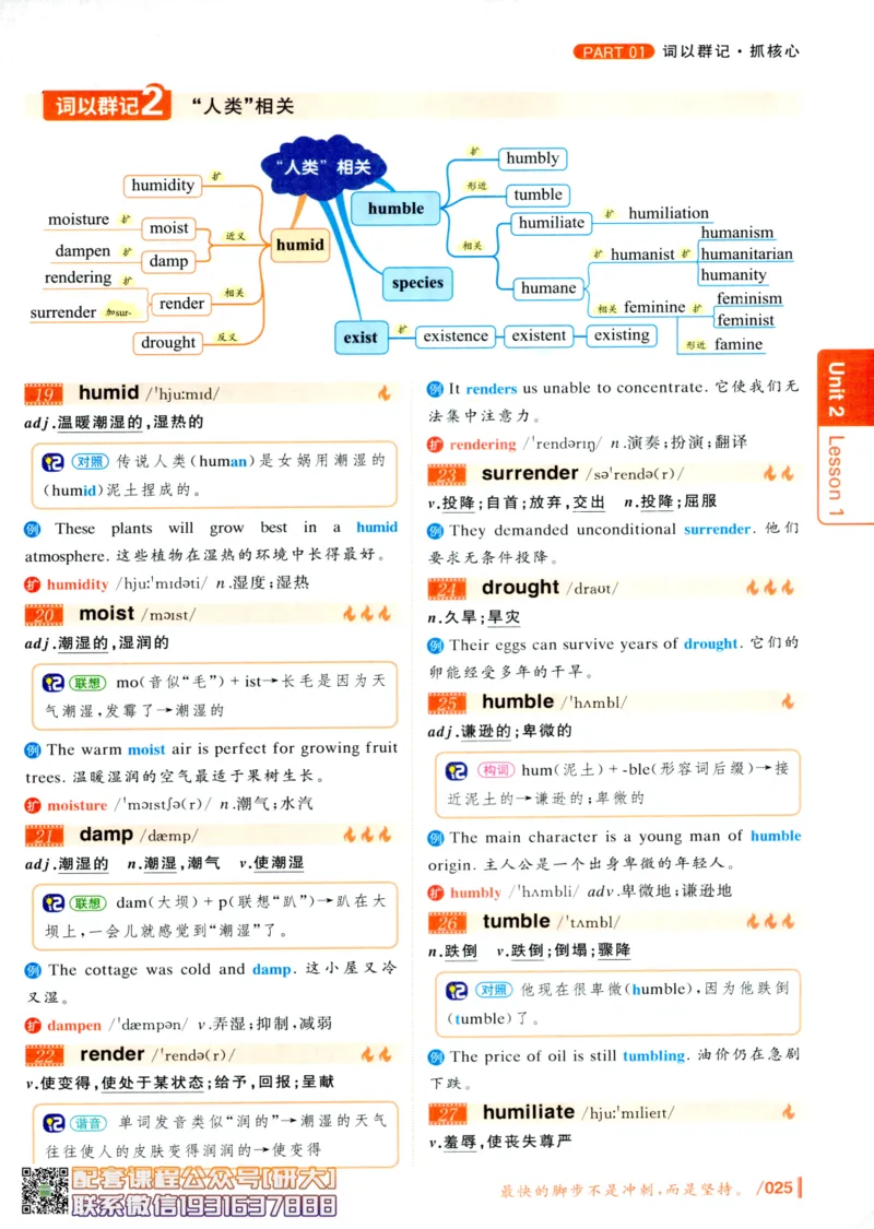 26英语六级-你还在背单词吗--刘晓燕_2026年6月其他机构_06.2026六级英语26年06月_06.2026六级英语刘晓燕班_00.书籍讲义