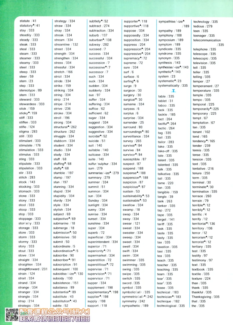 26英语六级-你还在背单词吗--刘晓燕_2026年6月其他机构_06.2026六级英语26年06月_06.2026六级英语刘晓燕班_00.书籍讲义