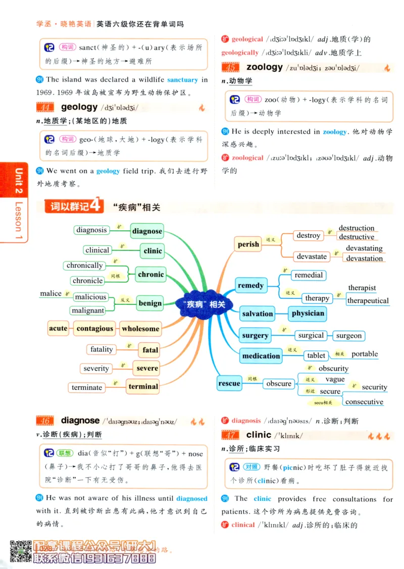 26英语六级-你还在背单词吗--刘晓燕_2026年6月其他机构_06.2026六级英语26年06月_06.2026六级英语刘晓燕班_00.书籍讲义