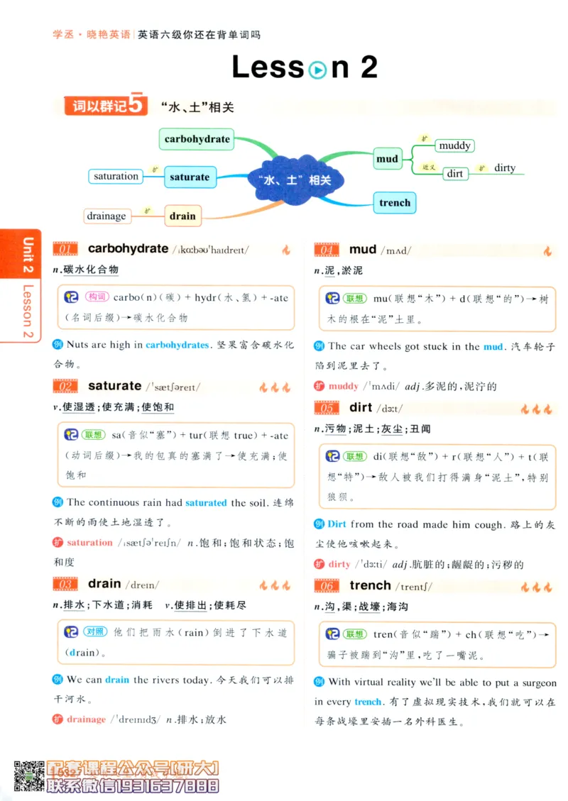 26英语六级-你还在背单词吗--刘晓燕_2026年6月其他机构_06.2026六级英语26年06月_06.2026六级英语刘晓燕班_00.书籍讲义