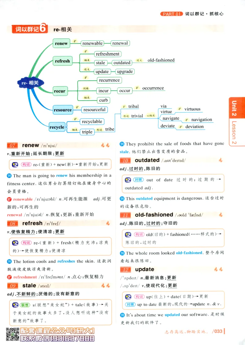 26英语六级-你还在背单词吗--刘晓燕_2026年6月其他机构_06.2026六级英语26年06月_06.2026六级英语刘晓燕班_00.书籍讲义