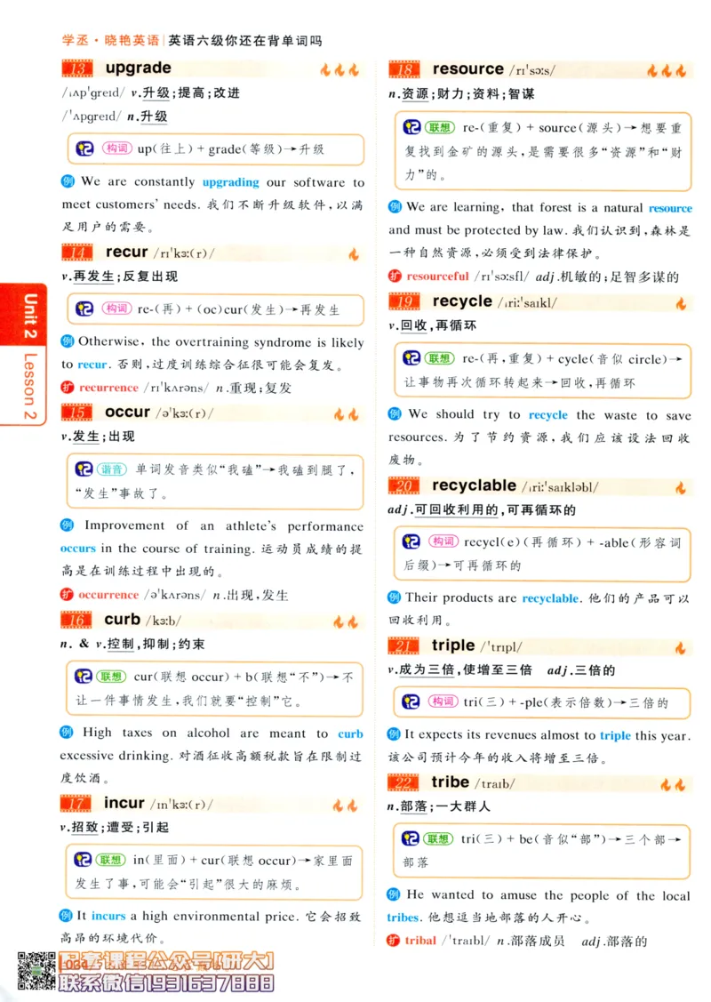 26英语六级-你还在背单词吗--刘晓燕_2026年6月其他机构_06.2026六级英语26年06月_06.2026六级英语刘晓燕班_00.书籍讲义