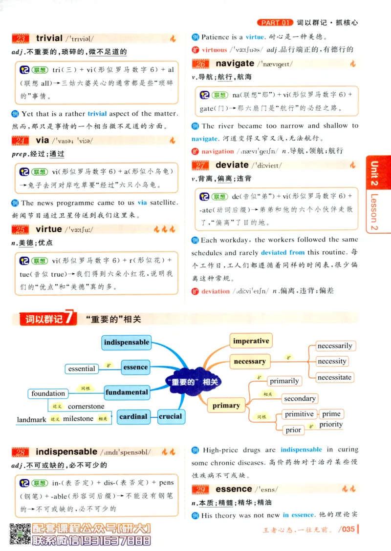 26英语六级-你还在背单词吗--刘晓燕_2026年6月其他机构_06.2026六级英语26年06月_06.2026六级英语刘晓燕班_00.书籍讲义
