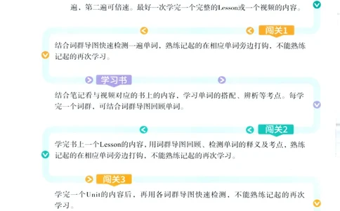 26英语六级-你还在背单词吗--刘晓燕_2026年6月其他机构_06.2026六级英语26年06月_06.2026六级英语刘晓燕班_00.书籍讲义