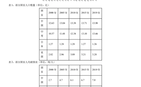 2024届新高考一轮复习专题12环境与发展第三十讲环境问题与可持续发展（试卷版）_通用版（老高考）复习资料_2024年复习资料_完备战2024年高考地理一轮复习考点帮（全国通用）
