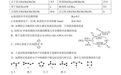 余姚中学2025学年4月质量检测高一化学选考试卷_2026年04月高一试卷_260421浙江省余姚中学2025-2026学年高一下学期4月质量检测试题