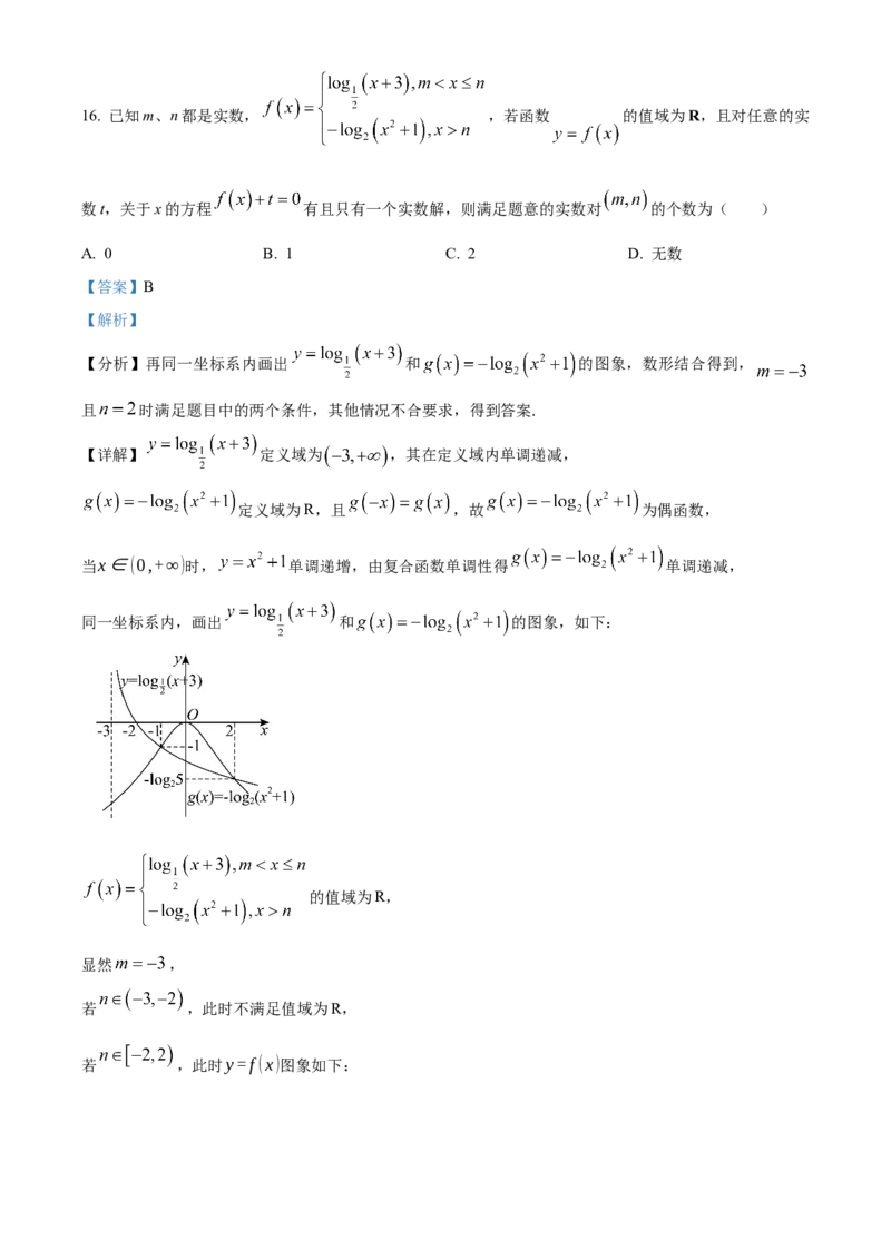 上海市闵行区2024-2025学年高一上学期期末考试数学试题Word版含解析_2025年03月试卷_0311上海市闵行区2024-2025学年高一上学期期末考试