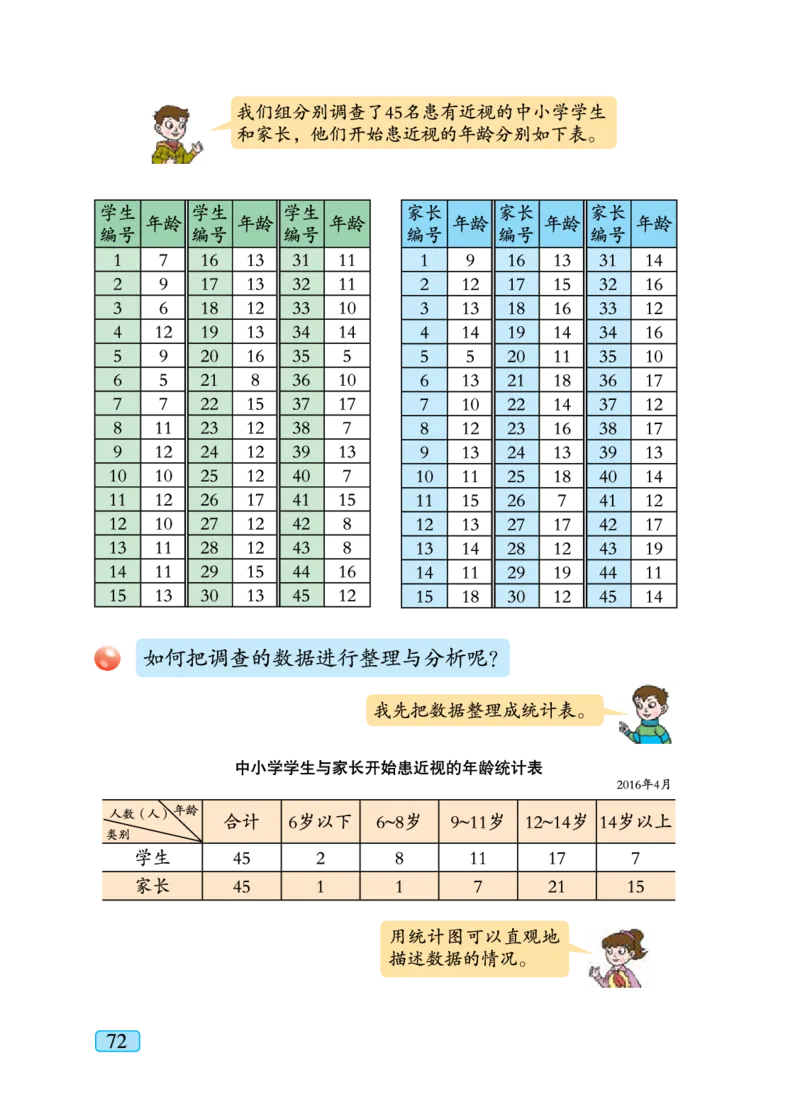 义务教育教科书&middot;数学五年级下册_电子课本_小学电子课本_02数学_4.青岛版_六三