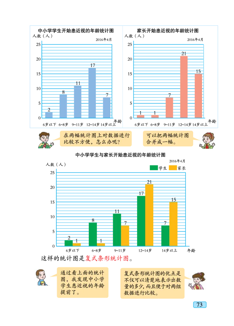 义务教育教科书&middot;数学五年级下册_电子课本_小学电子课本_02数学_4.青岛版_六三