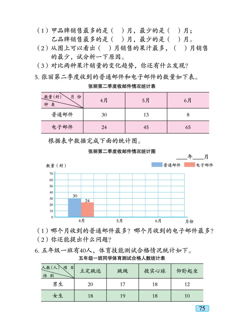 义务教育教科书&middot;数学五年级下册_电子课本_小学电子课本_02数学_4.青岛版_六三
