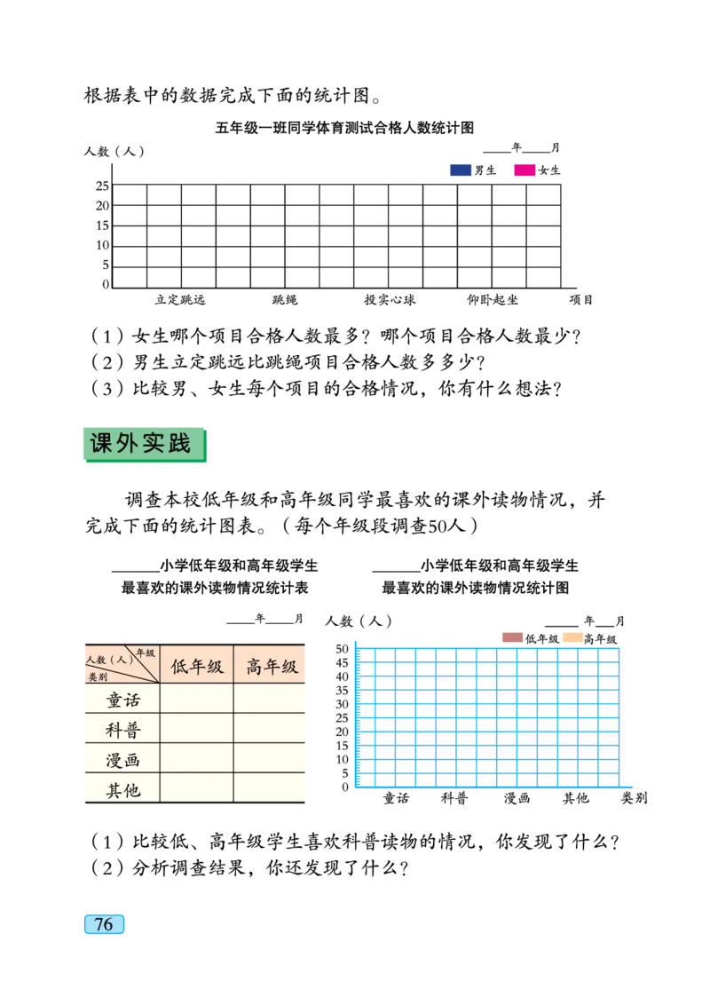 义务教育教科书&middot;数学五年级下册_电子课本_小学电子课本_02数学_4.青岛版_六三