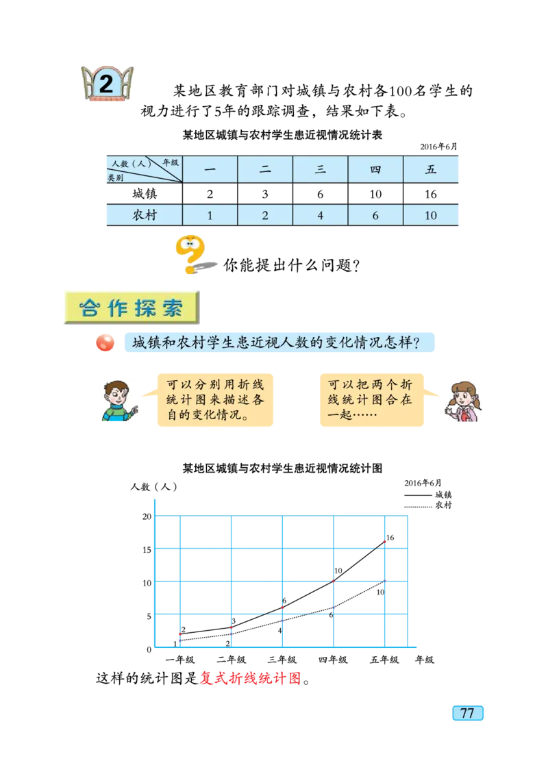 义务教育教科书&middot;数学五年级下册_电子课本_小学电子课本_02数学_4.青岛版_六三
