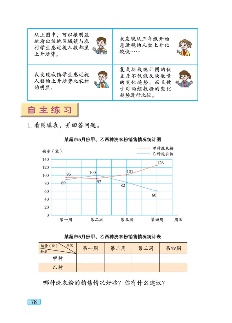 义务教育教科书&middot;数学五年级下册_电子课本_小学电子课本_02数学_4.青岛版_六三