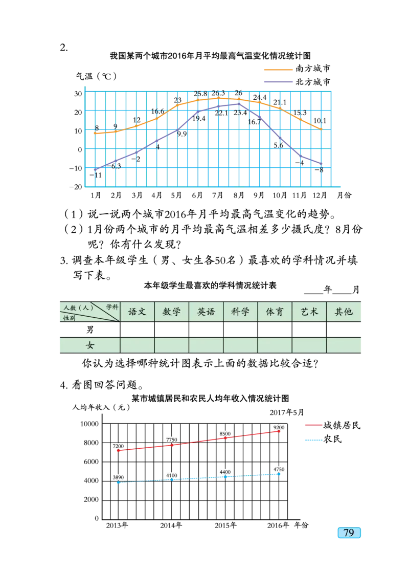 义务教育教科书&middot;数学五年级下册_电子课本_小学电子课本_02数学_4.青岛版_六三