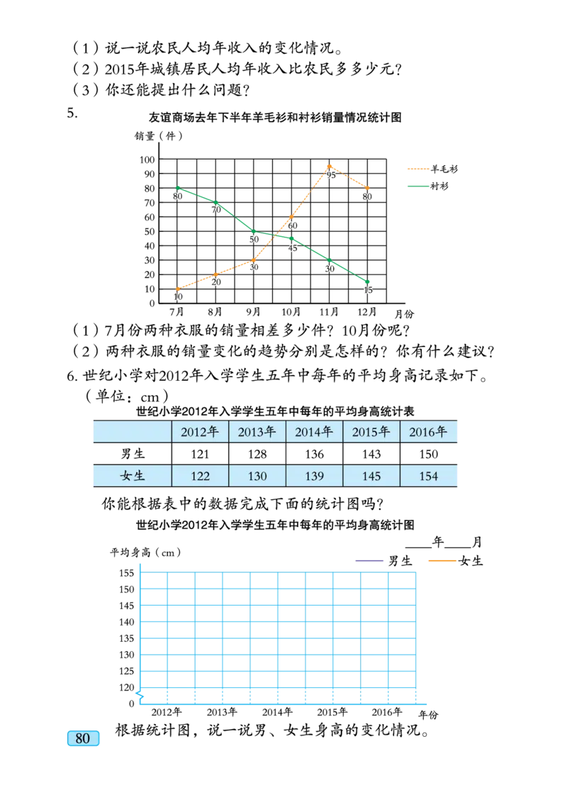 义务教育教科书&middot;数学五年级下册_电子课本_小学电子课本_02数学_4.青岛版_六三