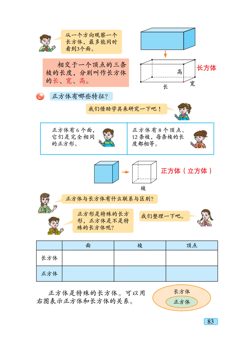 义务教育教科书&middot;数学五年级下册_电子课本_小学电子课本_02数学_4.青岛版_六三
