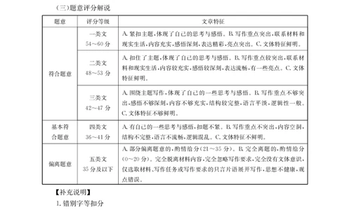 云南省昆明市五华区2024-2025学年高一上学期12月月考语文答案_2024年12月试卷_1230云南省昆明市五华区2024-2025学年高一上学期12月月考试题