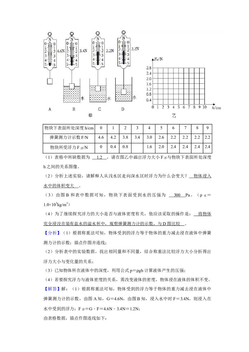 2023年甘肃省兰州市物理中考真题解析版_初物_八年级上下册+九年级全一册物理_八年级物理上册_全套教学资源_课件教案2_中考真题_2.近三年全国中考真题