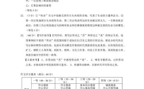 云南省西双版纳傣族自治州部分学校2024-2025学年高一上学期12月月考语文答案_2024年12月试卷_1225云南省西双版纳傣族自治州部分学校2024-2025学年高一上学期12月月考试题