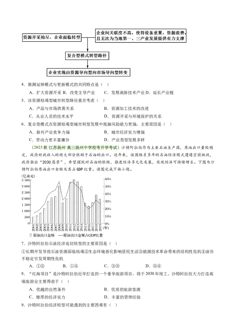 2.2资源枯竭型城市的转型发展（练习）-备战2024年高考地理一轮复习考点帮（新高考专用）（原卷版）_新高考复习资料_2024年新高考复习资料_一轮复习资料_第四部分区域发展
