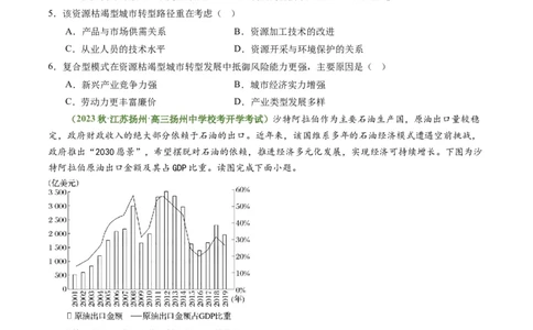 2.2资源枯竭型城市的转型发展（练习）-备战2024年高考地理一轮复习考点帮（新高考专用）（原卷版）_新高考复习资料_2024年新高考复习资料_一轮复习资料_第四部分区域发展