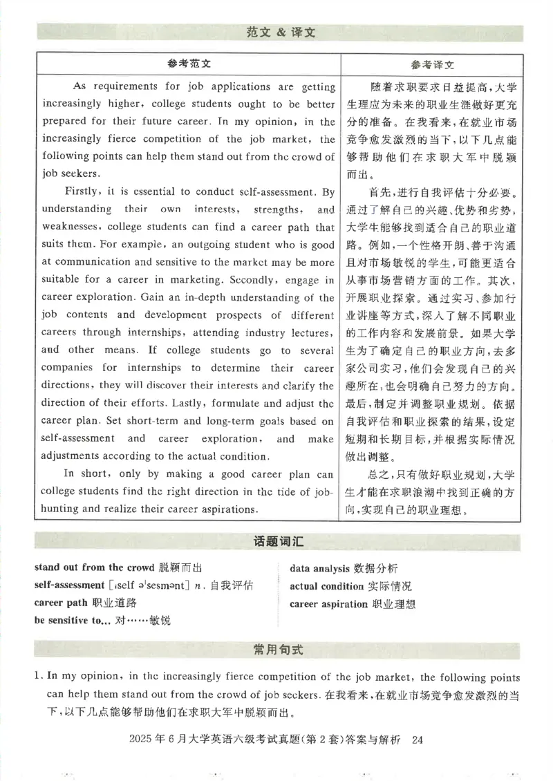 2025年6月六级考试3套真题答案_2025刘晓燕四六级_2025年12月刘晓燕六级全程班_00讲义资料_就这样过英语六级（真题+模拟）电子资料）_2025年6月英语六级3套真题
