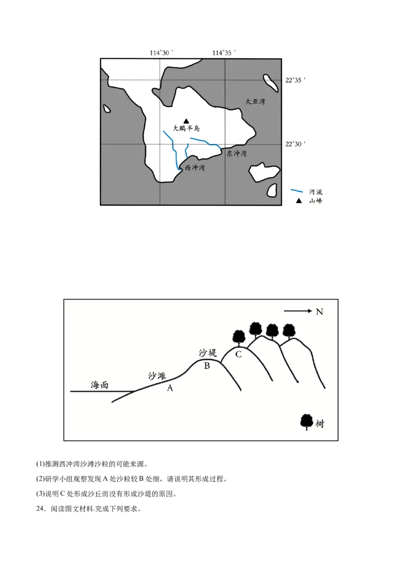 专题05地表形态的塑造-2022年高考地理真题与模拟题分专题训练（学生版）_2024年新高考资料_1.2024一轮复习_赠2022年高考地理真题与模拟题分专题训练